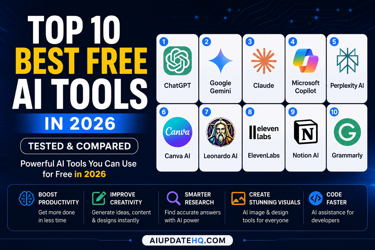 Top 10 Best Free AI Tools in 2026 (Tested & Compared)